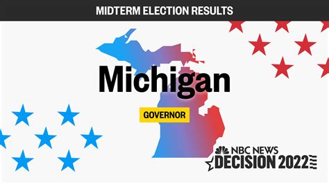 michigan gov polls 2022